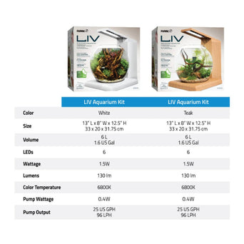 Fluval Liv Microscaping Aquarium Kit, 1.6 US Gal / 6 L, Teak