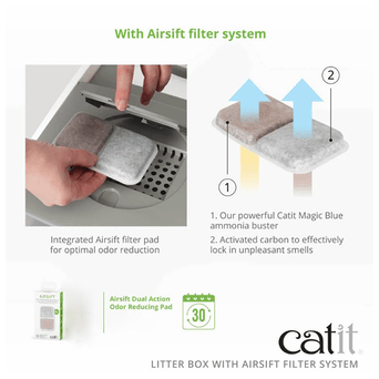 Catit Catit Airsift Litter Box