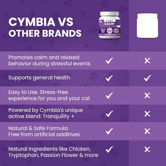 Cymbia Cymbia CALM+ Calming Cat Supplement