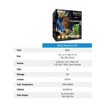 Fluval Betta Premium Aquarium Kit, 6 US Gal / 22.7 L