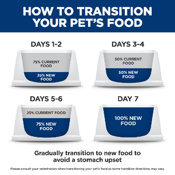 Hill's Science Diet Adult Urinary Hairball Control Vegetable & Tuna Stew Canned Cat Food, 2.9oz