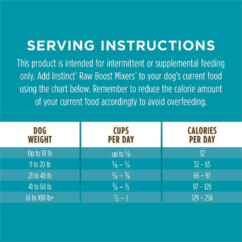 Nature's Variety Instinct Raw Boost Mixers Multivitamin Dog Food Topper