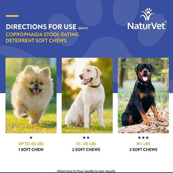 NaturVet NaturVet Coprophagia Stool Eating Deterrent plus Breath Aid Soft Chews for Dogs