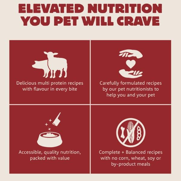 Summit Large Breed Farmstead Feast Pork Meal & Lamb Meal Recipe Adult