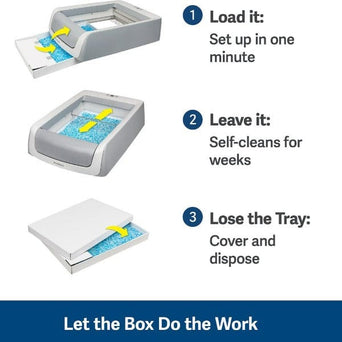 PetSafe PetSafe ScoopFree Litter Box Replacement Litter Trays