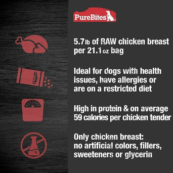PureBites PureBites Chicken Jerky for Dogs