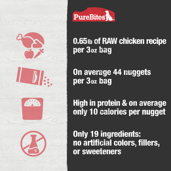 PureBites PureBites Chicken Recipe Food Topper For Dogs