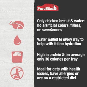 PureBites PureBites Mixers for Cats; Chicken Breast