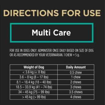 Purina Purina Pro Plan Veterinary Supplements Multi Care Canine