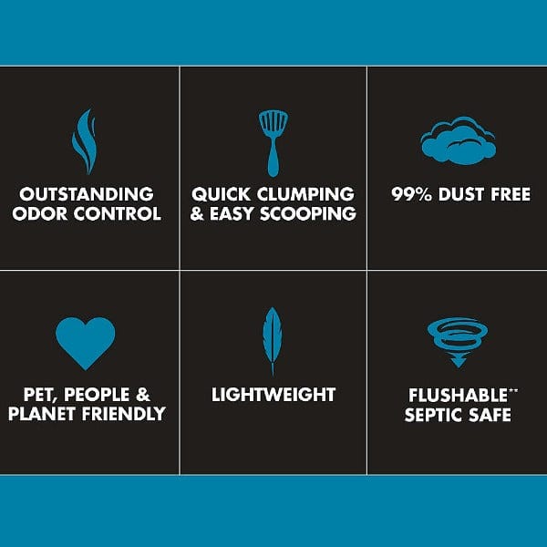 WORLD'S BEST Multiple Cat Lotus Blossom Scented Clumping Cat Litter