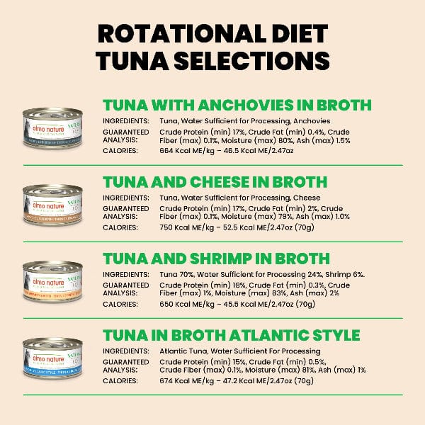 Almo Nature Almo Nature Natural HQS Rotational Diet | Tuna Selections Variety Pack