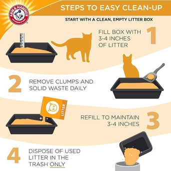 Arm & Hammer Arm & Hammer Cat Litter Deodorizer Powder