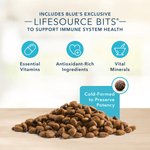 Blue Buffalo Co. BLUE Basics Limited Ingredient Salmon & Potato Recipe Dry Dog Food, 22lb