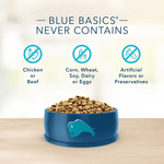 Blue Buffalo Co. BLUE Basics Limited Ingredient Salmon & Potato Recipe Dry Dog Food, 22lb
