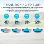 Blue Buffalo Co. BLUE Homestyle Recipe Beef Dinner Canned Dog Food