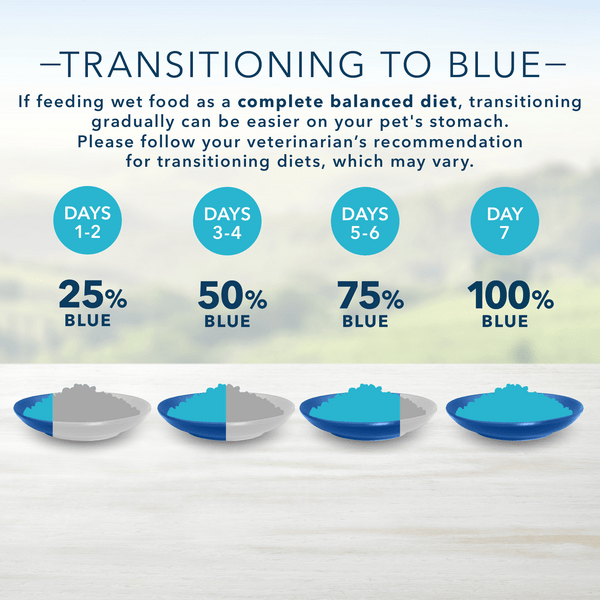 Blue Buffalo Co. BLUE Homestyle Recipe Chicken Dinner Senior Canned Dog Food