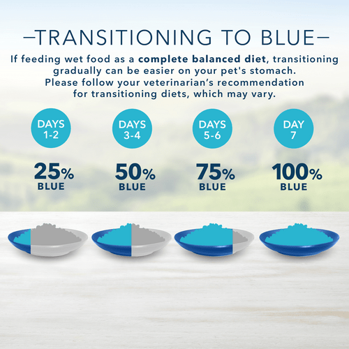 Blue Buffalo Co. BLUE Homestyle Recipe Chicken Dinner & Vegetables Canned Puppy Food