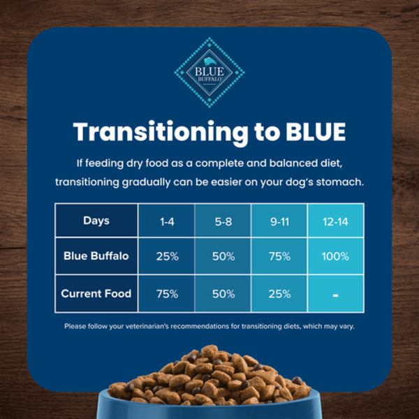 Blue Buffalo Co. BLUE Life Protection Formula Chicken & Brown Rice Recipe Dry Dog Food