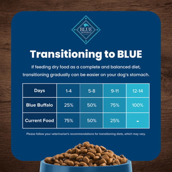 Blue Buffalo Co. BLUE Life Protection Formula Chicken & Brown Rice Recipe Dry Senior Dog Food