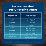 Blue Buffalo Co. BLUE Life Protection Formula Chicken & Brown Rice Recipe Dry Senior Dog Food