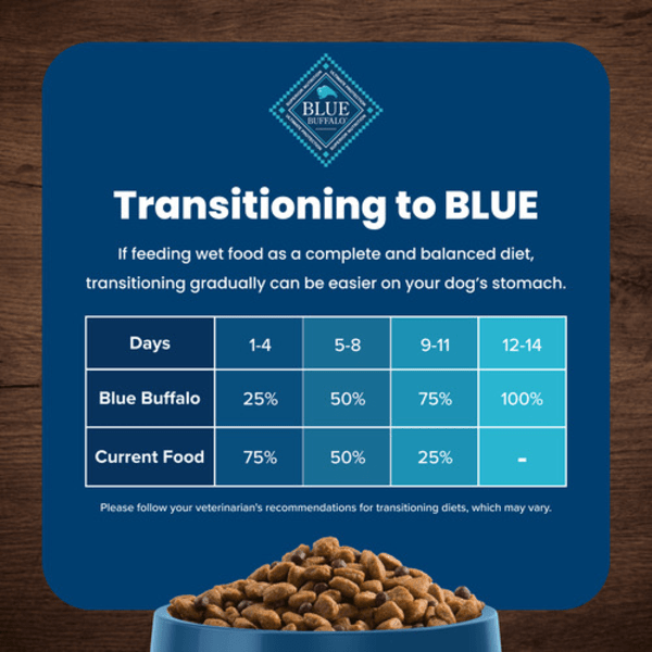 Blue Buffalo Co. BLUE Life Protection Formula Large Breed Chicken & Brown Rice Recipe Dry Dog Food, 26lb