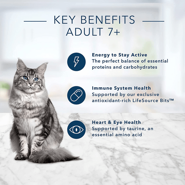 Blue Buffalo Mature Cat Healthy Aging Petland Canada
