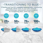 Blue Buffalo Co. BLUE Tastefuls Salmon Entree Pate Canned Cat Food