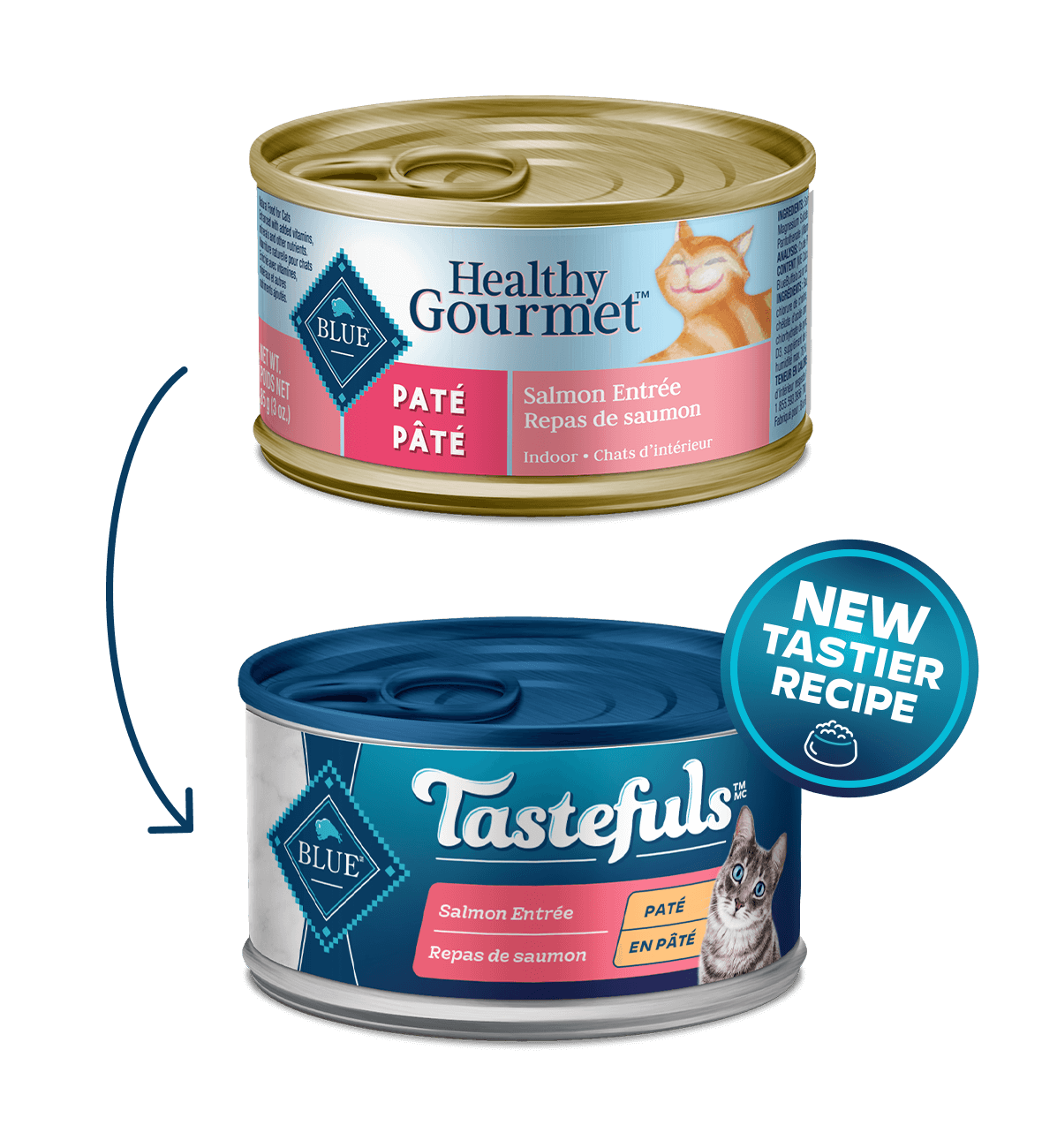 Blue Buffalo Co. BLUE Tastefuls Salmon Entree Pate Canned Cat Food
