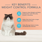 Blue Buffalo Co. BLUE True Solutions Weight Care Adult Canned Cat Food