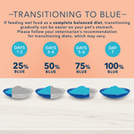 Blue Buffalo Co. BLUE True Solutions Weight Care Adult Canned Cat Food