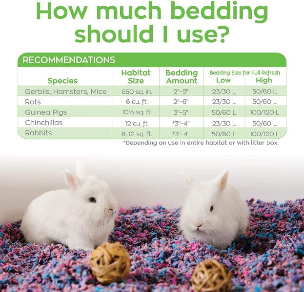 Carefresh CareFresh Confetti Small Pet Bedding