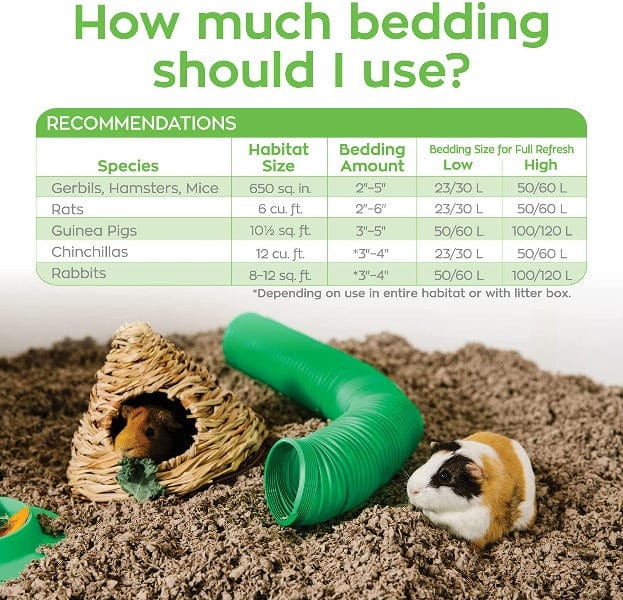 Carefresh CareFresh Natural Small Pet Bedding