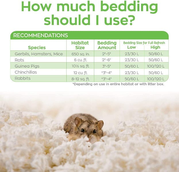 Carefresh CareFresh White Small Animal Bedding