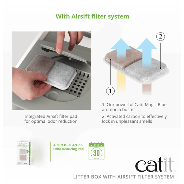 Catit Catit Airsift Litter Box