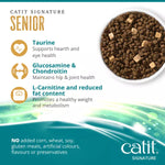 Catit Catit Signature Freeze-Dried Raw Nutrition Senior Chicken Recipe Dry Cat Food
