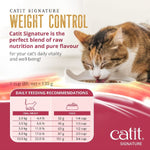 Catit Catit Signature Freeze-Dried Raw Nutrition Weight Control Chicken Recipe Adult Dry Cat Food