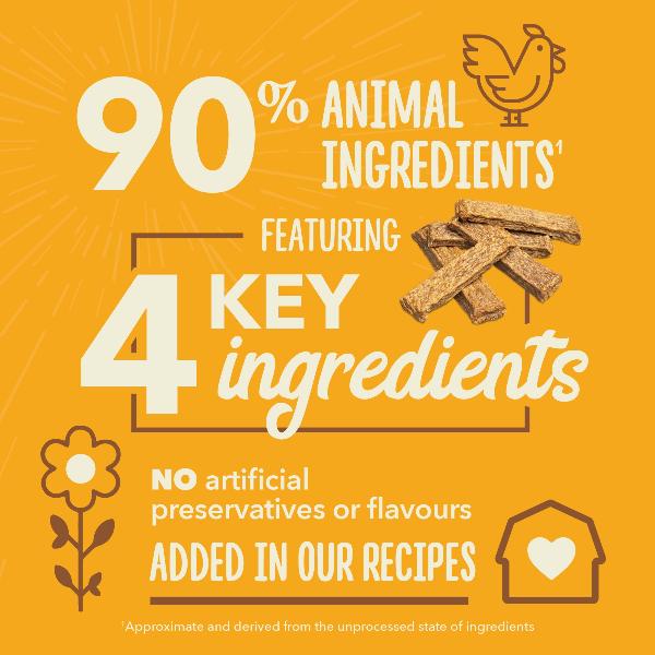Champion Petfoods ACANA Chewy Strips, Chicken Recipe