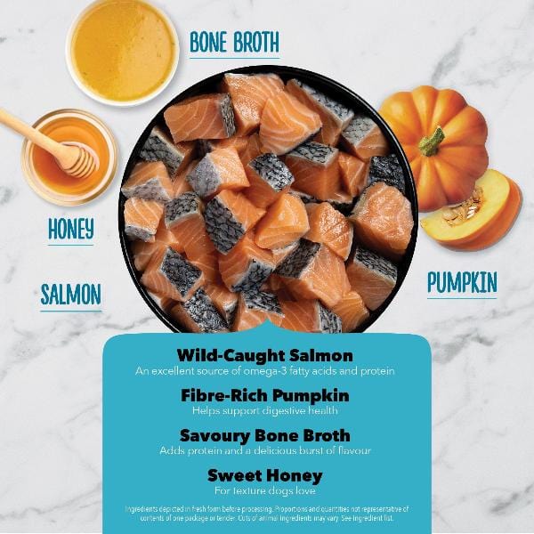Champion Petfoods ACANA Chewy Strips, Salmon Recipe