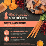 Champion Petfoods ACANA Chunks in Broth Salmon & Chicken Recipe Canned Cat Food, 5.5oz
