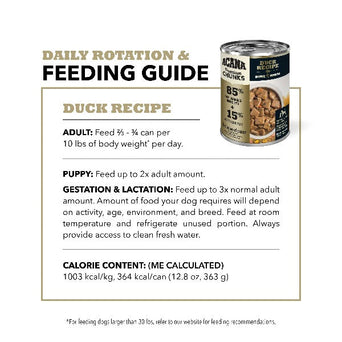 Champion Petfoods Acana Duck Recipe in Bone Broth Canned Dog Food