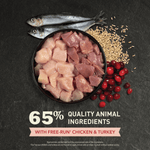 Champion Petfoods Acana Indoor Entree Dry Cat Food