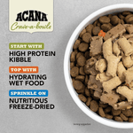 Champion Petfoods ACANA Lamb Recipe in Bone Broth Canned Dog Food