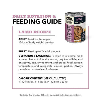 Champion Petfoods Acana Lamb Recipe in Bone Broth Canned Dog Food