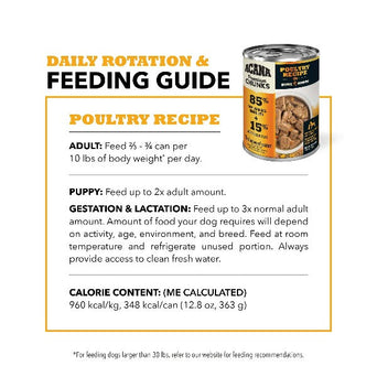 Champion Petfoods Acana Poultry Recipe in Bone Broth Canned Dog Food