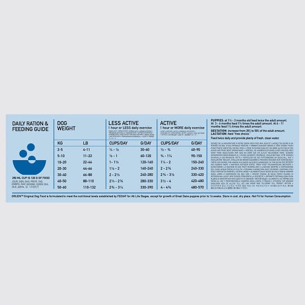 Champion Petfoods Orijen Original Dry Dog Food