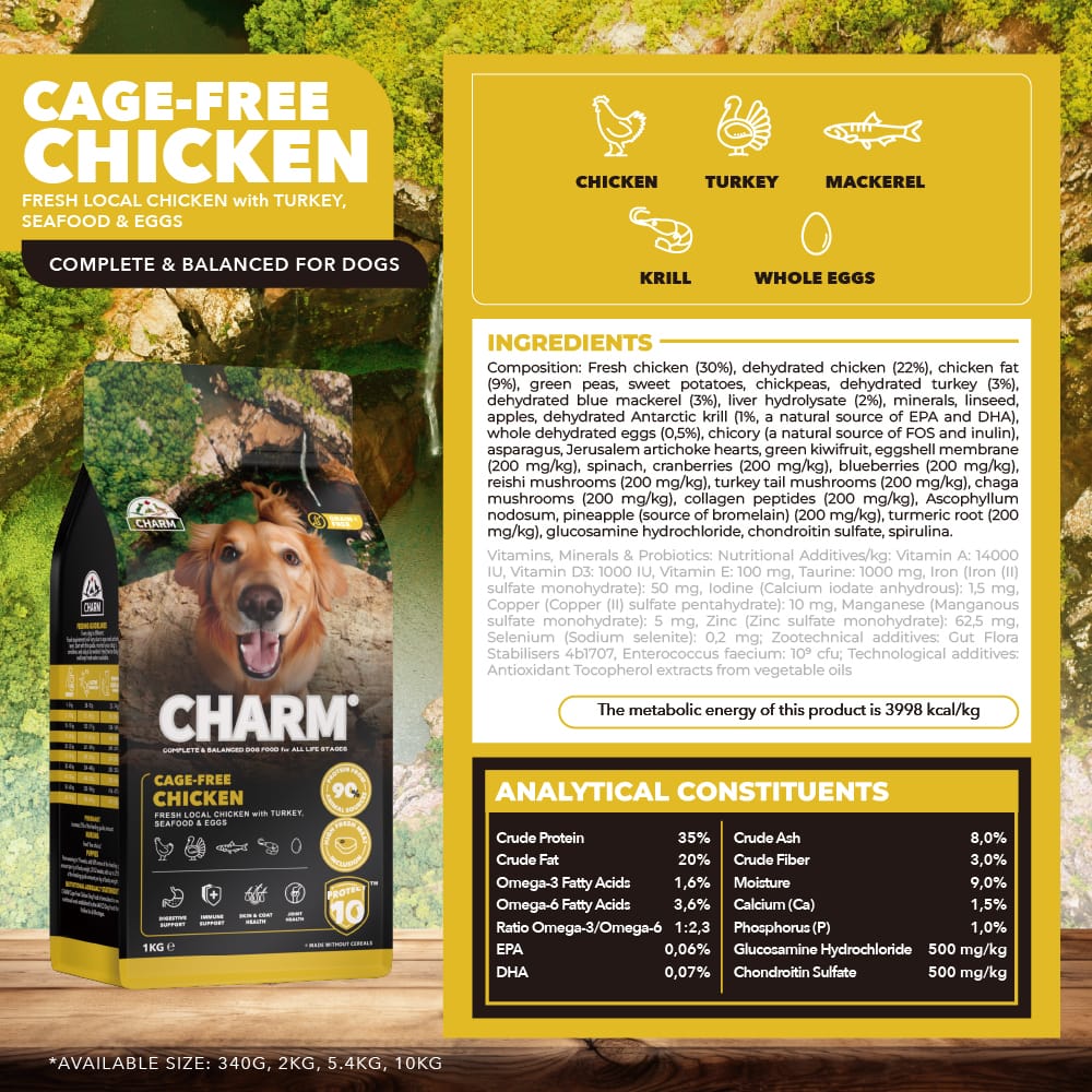 CHARM CHARM Free-Run Chicken Dry Dog Food