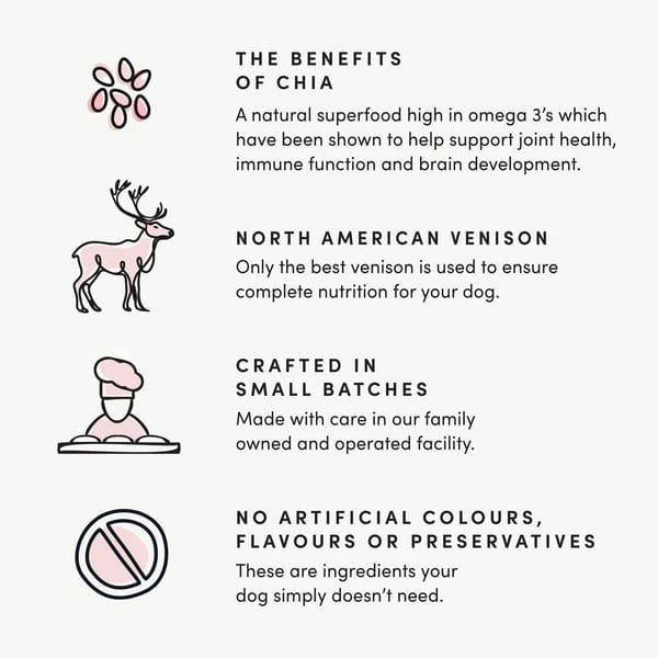 Crumps Crumps' naturals Venison Chia Jerky Dog Treats (SPECIAL ORDER ITEM)