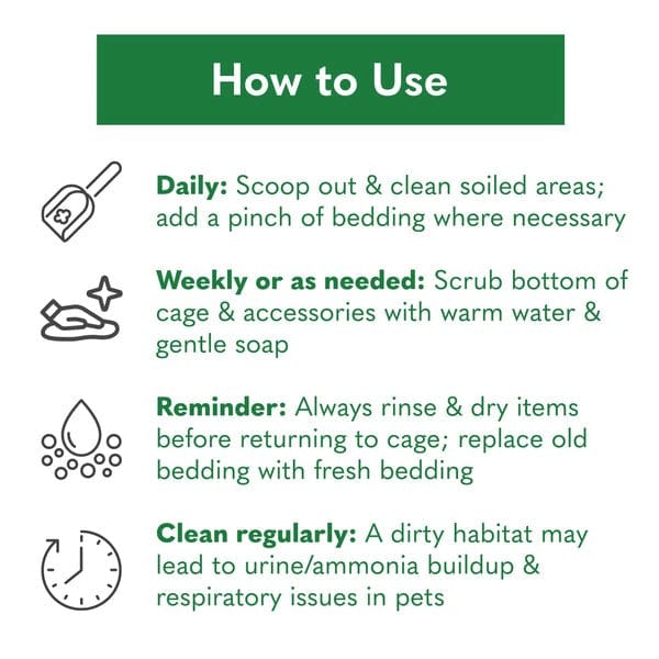 Fibercore Eco Bedding for Small Pets