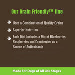 FirstMate FirstMate Grain Friendly Free Range Lamb & Oats Dry Dog Food