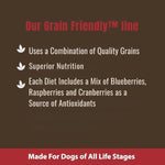 FirstMate FirstMate Grain Friendly New Zealand Beef & Oats Dry Dog Food
